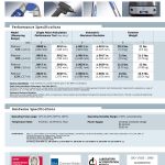 Faro Platinum arm tech sheet page