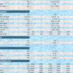 bulgarian universal lathe machine cu932 new and used machines for sale the machine market 59403